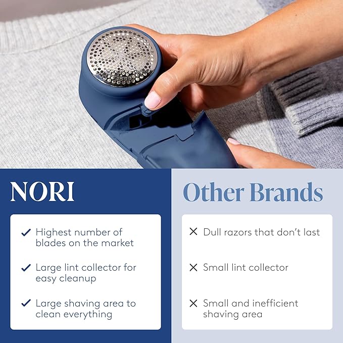 Nori Trim Fabric Shaver - Lint Remover for Clothes & Furniture Couch Pilling - Sweater Pill Remover - Clothes Shaver with 6 Precision Blades - Wireless and Rechargeable - Navy-Ruum Studio Home