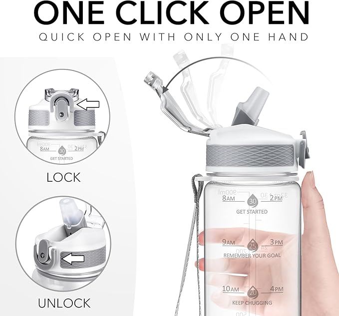 Hyeta 32oz Water Bottles with Straw - Stay Motivated and Hydrated with Convenient Times to Drink Markings, Durable, Leak-proof-Ruum Studio Home