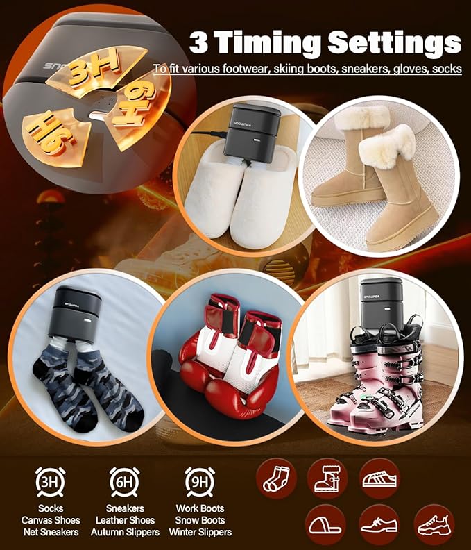 Snowpea Shoe Dryer with Heat Blower Ski Boots Dryer with Fan Heater Snow Boots Dryer Sneaker Dryer for Work Boots with 3/6/9 Hours Timer-Ruum Studio Home