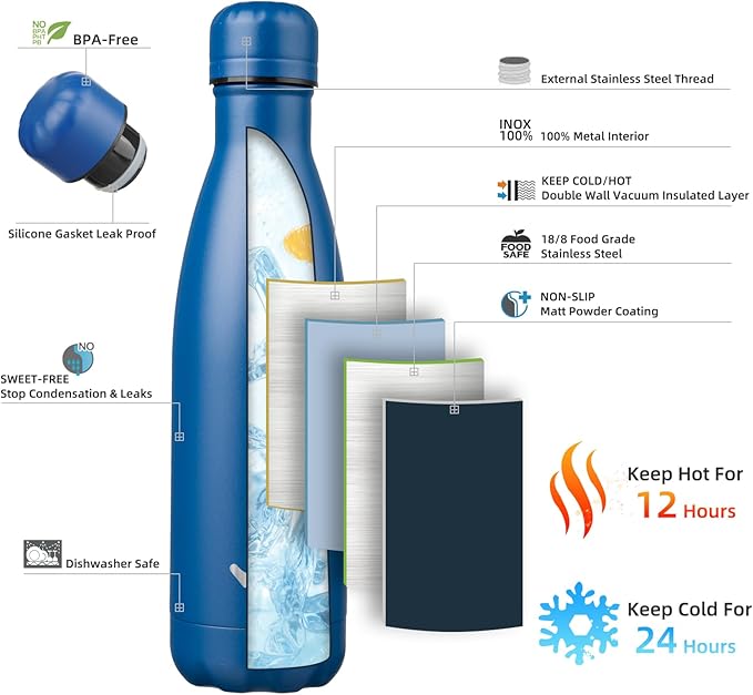Insulated Water Bottles,17 oz Double Wall Stainless Steel Vacumm Metal Flask for Sports Travel,Blue-Ruum Studio Home