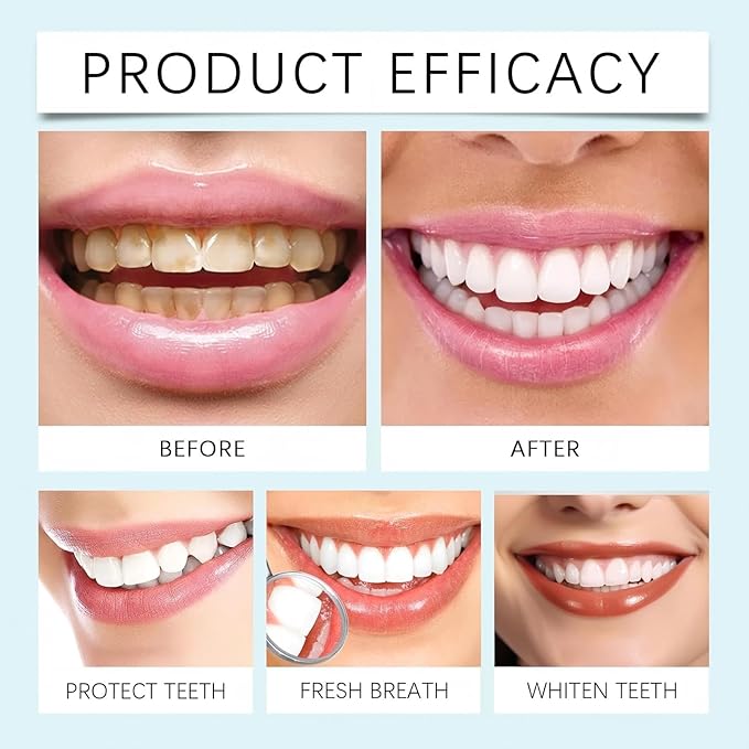 Niacinamide Whitening Toothpaste 2-Pack | Fresh Breath Toothpaste | Stain Removal & Enamel Safe | Fresh Breath Formula with Activated Charcoal |for Coffee/Smokers-Ruum Studio Home