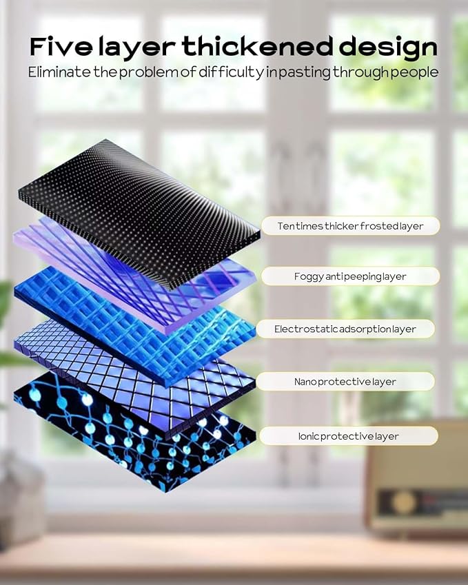 Frosted Glass Window Privacy Film Decorative, Bathroom Privacy Film for Glass Windows Cover, Static Cling, Removable, Reusable, Anti-UV, Anti-Glare, Heat Blocking,（Pure,17.5X196.9Inch）-Ruum Studio Home