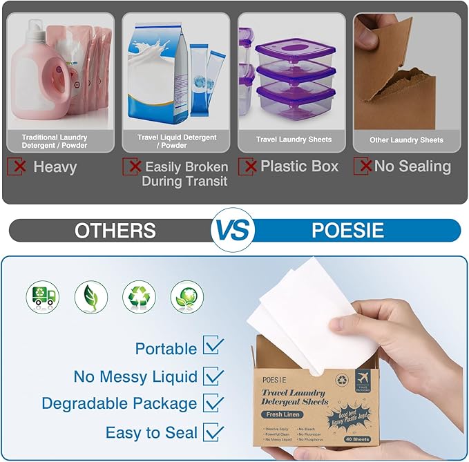 Poesie Travel Laundry Detergent Sheets Fresh Linen 40 Count Liquidless Portable No Waste Laundry Soap Sheets for Travel Dorm Home-Ruum Studio Home
