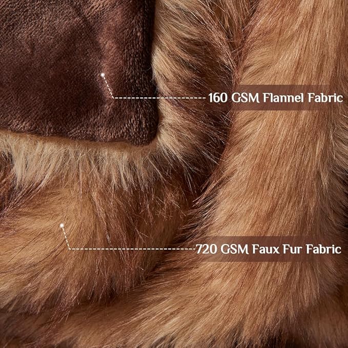 Fluffy Faux Fur Throw Blanket – Super Soft Warm Thick Plush Blanket for Bed, Couch & Office, Cozy Fuzzy Throw with Flannel Backing,90"x90", Brown-Ruum Studio Home