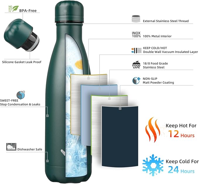 Insulated Water Bottles,17 oz Double Wall Stainless Steel Vacumm Metal Flask for Sports Travel,Army Green-Ruum Studio Home