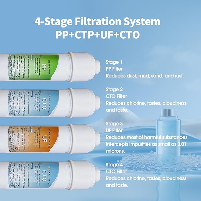 Self Cleaning Bottleless Water Cooler Dispenser with 4 Stage Water Filter 3 Temperature Settings Silver-Ruum Studio Home