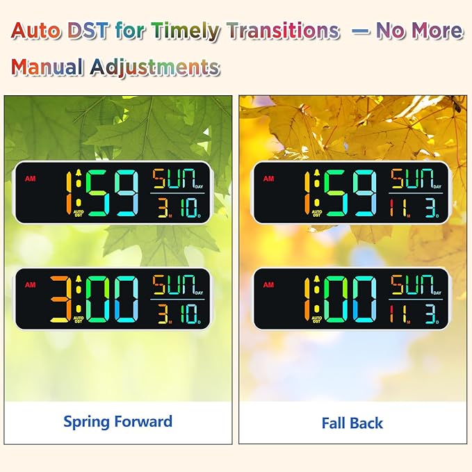 Peakeep Large Display Digital Alarm Clock for Bedrooms, Date Day of Week Temp Desk Table Clocks for Living Room Office, Dimmable Plug in Electric Clock, 5 Volumes, Loud, Auto DST-Ruum Studio Home