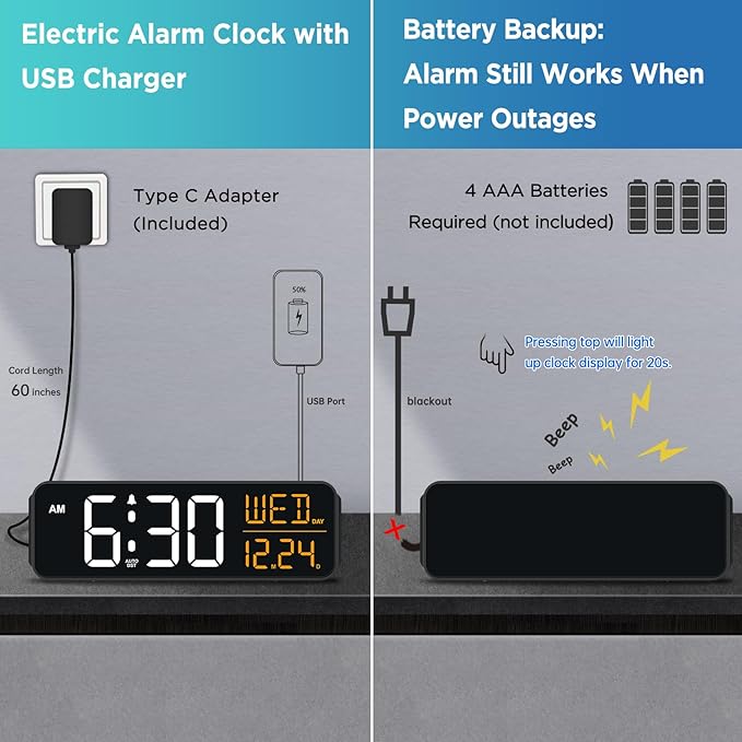 Peakeep Digital Alarm Clock Large Display for Bedrooms with Calendar, Auto DST, Desk Clock Electric Plug in for Living Room, Battery Backup, USB Port, 5 Dimmers-Ruum Studio Home