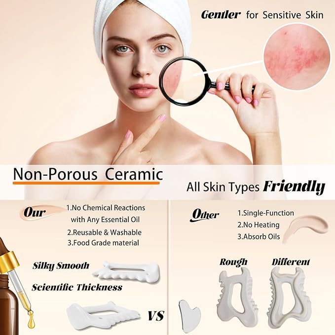 6-in-1 Ceramic Gua Sha Tool for Face & Body - Manual Facial Massage for Lymphatic Drainage, Jaw Lifting, Puffiness Care, Neck Massage for Stress Relief at Home, Self Care Gift for Mum Wife White-Ruum Studio Home
