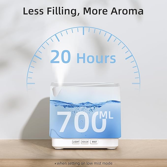 ASAKUKI Essential Oil Diffuser, Multifunctional Ultrasonic Aromatherapy Fragrant Oil Vaporizer Humidifier with Timer, Auto-Off Safety Switch, and 7 LED Light Colors, 700 ml (White)-Ruum Studio Home