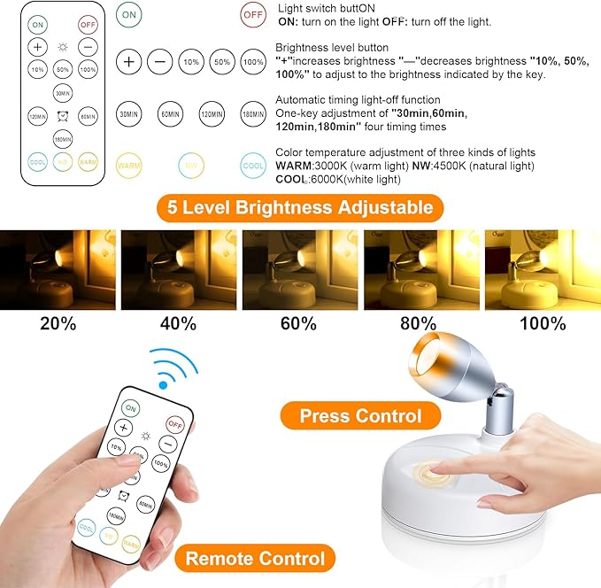 Battery Operated Spotlight Indoor with Remote Warm/Neutral/Cool White 3-Mode Mini Accent Display Light with Dimmer and Timer for Artwork, Picture, Action Figure-Ruum Studio Home