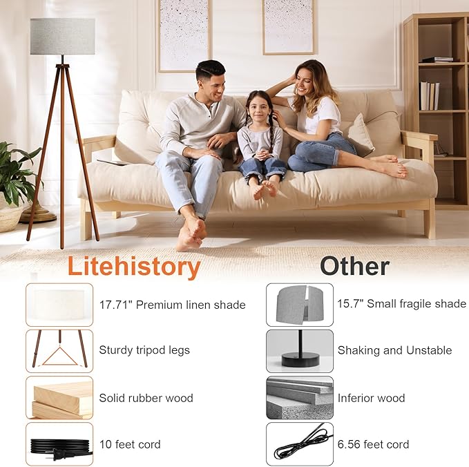 LiteHistory Wood Tripod Floor Lamps for Living Room, Bedroom, and Office,Standing lamp with Beige Linen Shade, 12W Three-Color Bulb Included, Pull Chain Switch, Tall lamp for Mothers Day Gifts, Brown-Ruum Studio Home