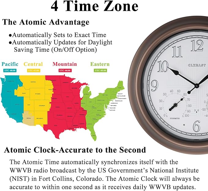 CLXEAST 18 Inch Illuminated Outdoor Indoor Atomic Analog Wall Clock with Temperature & Humidity, Lighted Outdoor Clocks for Patio Large Waterproof with Thermometer,Bronze Finish,House Warming Gifts-Ruum Studio Home