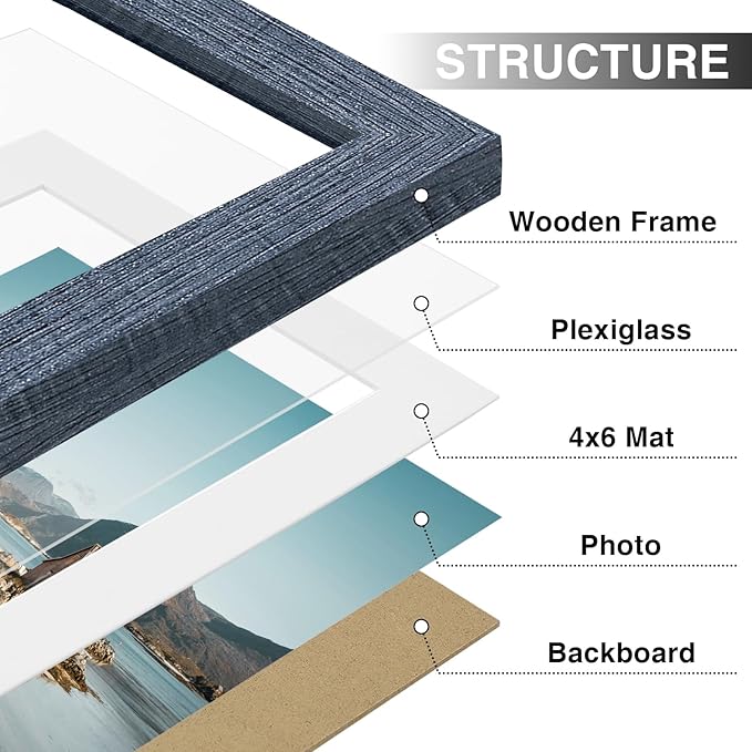 Vittanly 5x7 Picture Frames Set of 9, Shatter Resistant Plexiglass, Display 4x6 Pictures with Mat or 5x7 without Mat, Photo Frames for Wall or Tabletop, Engineered Wood, Navy-Ruum Studio Home