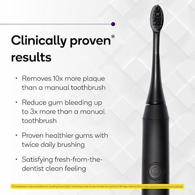 Burst Original Sonic Electric Toothbrush for Adults (Black) | Soft Bristle Deep Clean Stain & Plaque Removal | 3 Modes: Teeth Whitening, Sensitive & Massage-Ruum Studio Home