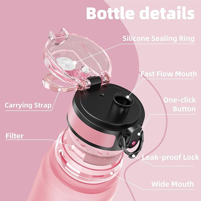 OLDLEY 32 oz Water Bottle, Motivational Water Bottle with Time Marker, Sports Water Bottle With Strap, Leakproof & BPA Free Large Water Bottles for School, Gym, Travel, Outdoor, Tritan,Pink-Ruum Studio Home