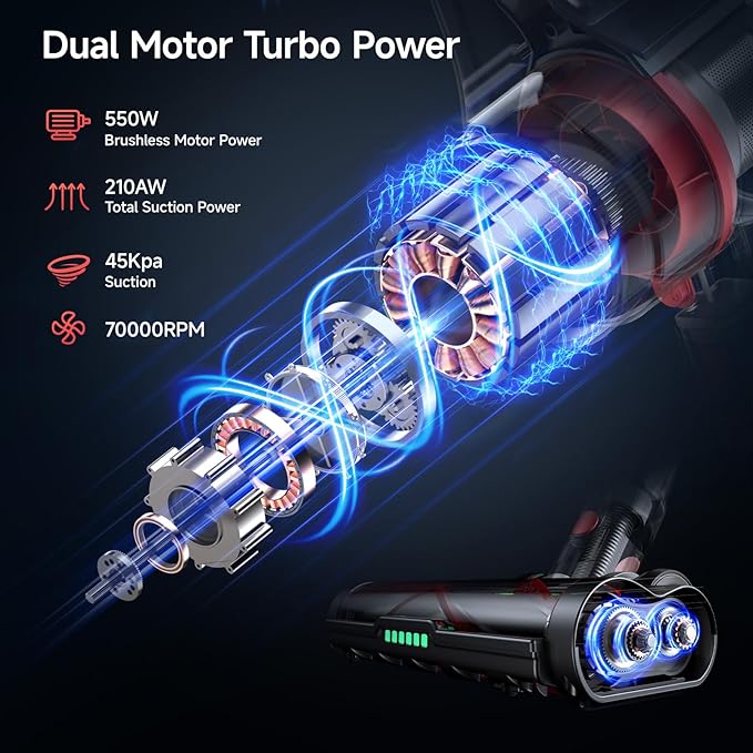 Cordless Vacuum Cleaner, 550W 45KPA Dual Motor Stick Vacuum for Home with 60mins Runtime, 6 LED Green Headlights, Self-Standing Design, V-Shaped Floor Brush for Carpet Tile Pet Hair Hardwood Floors-Ruum Studio Home