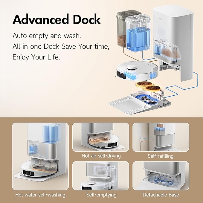 Mova P10 Pro Ultra Robot Vacuum and Mop 13,000Pa Suction, 140°F Hot Water Auto Mop Washing & Drying, Dual Spinning Extenable Mop,10.5mm Lifting for Carpet, 360°Obstacle Avoidance, App Control-Ruum Studio Home