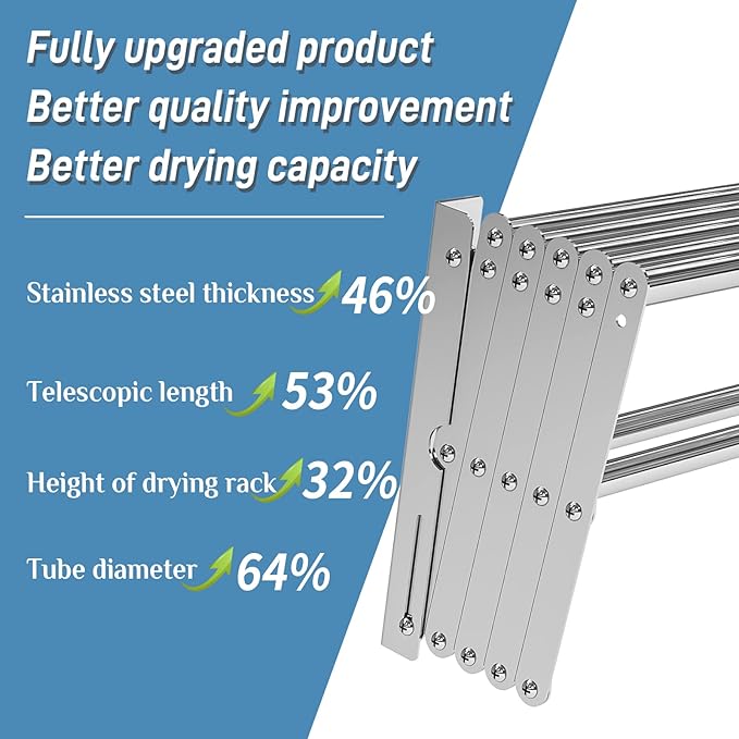 Guevara Wall Mounted Clothes Drying Rack,Stainless Steel Foldable Drying Rack for Laundry Room/Bathroom Tower，Easy to Install 31-inch Rod, 120 lbs Large Capacity- Indoor and Outdoor Use-Ruum Studio Home