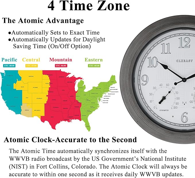 CLXEAST 18 Inch Farmhouse Illuminated Outdoor Atomic Wall Clock with Thermometer & Hygrometer Combo, Night Lighted Wall Clock with Smart Sensor, Weather Stations,Brushed Grey Oak Finish-Ruum Studio Home