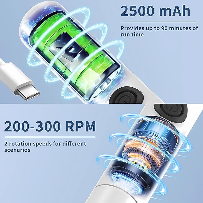 Electric Toilet Brush, HKFIF Toilet Brush with Holder, 360 Degree Powerful Cleaning Easily Eliminate Stains and Residue, 2 Speeds Rechargeable Motorized Toilet Scrubber-Ruum Studio Home