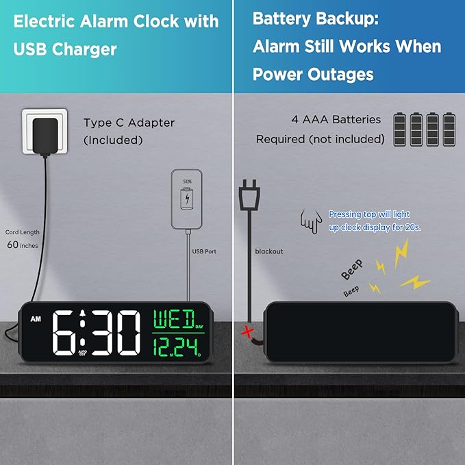 Peakeep Large Display Digital Alarm Clock for Bedrooms, Date Day of Week Calendar Desk Table Clocks for Living Room Office, Dimmable Plug in Electric Clock, 5 Volumes, Loud, Auto DST-Ruum Studio Home