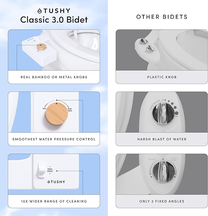 TUSHY Classic 3.0 Bidet Seat Attachment - A Non-Electric Self Cleaning Water Sprayer with Adjustable Water Pressure Nozzle, Angle Control & Easy Home Installation (Biscuit/Platinum)-Ruum Studio Home