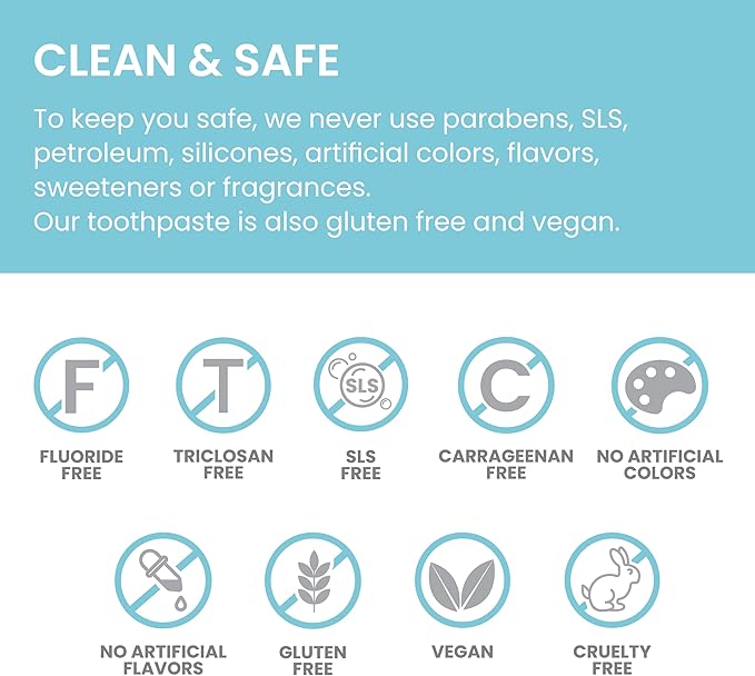 Himalaya Botanique Whitening Antiplaque Toothpaste, Variety Pack Mint Flavors - Whitening Toothpaste Without Fluoride for Whiter Teeth & Fresh Breath - Vegan, Gluten Free, 4 oz (Pack of 4)-Ruum Studio Home