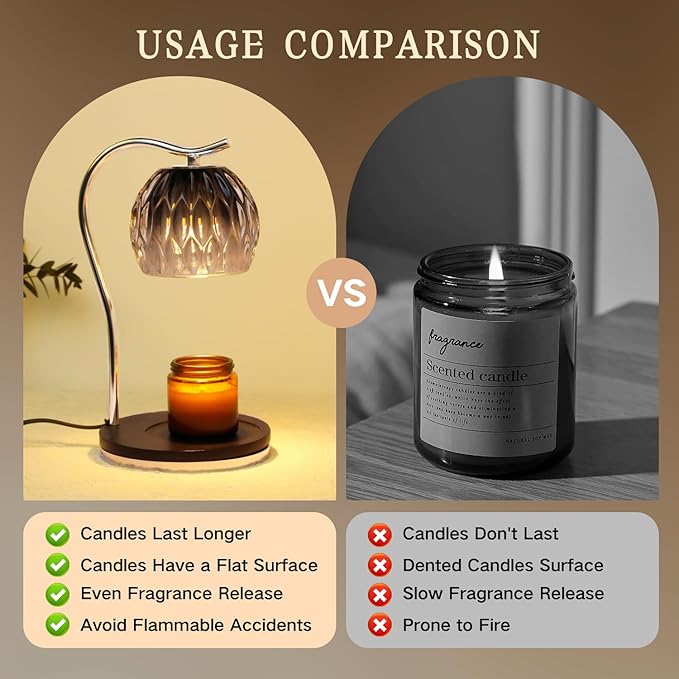 GEEZO Fragrance Candle Warmer Lamp，Electric Candle Warmer with Timer & Dimmer，Mom Christmas Birthday Gifts for Women, House Warming Gifts New Home Bedroom Decor-Ruum Studio Home