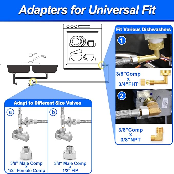 Dishwasher Installation Kit - 8 FT Stainless Steel Dishwasher Hose with 3/8" Compression Connections,Food Grade PEX Inner Tube Dishwasher Water Supply Line with Elbows,Adapters and 6 FT Power Cord-Ruum Studio Home