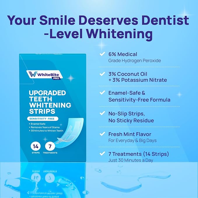 Whitebite Pro Upgraded Teeth Whitening Strips 14 Strips (7 Treatments) | Enamel-Safe | Deep Stains Removal | Non-Slip Design | Whitening Without Any Harm | Mint-Ruum Studio Home