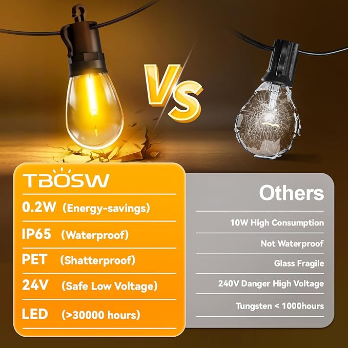 Outdoor String Lights Patio LED Light Outside - 60M 58+2 S14 LED Dimmable 200ft Porch Lighting IP65 Waterproof-Ruum Studio Home