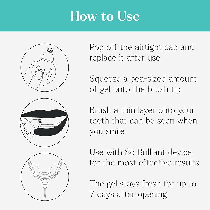 GLO Science Teeth Whitening Gel Pods – Safe, Effective Tooth Whitener with Silicon Brush, 6% Hydrogen Peroxide – Fastest Way to Whiter Teeth, Sensitivity Free – Gingermint Flavor (Pack of 5)-Ruum Studio Home