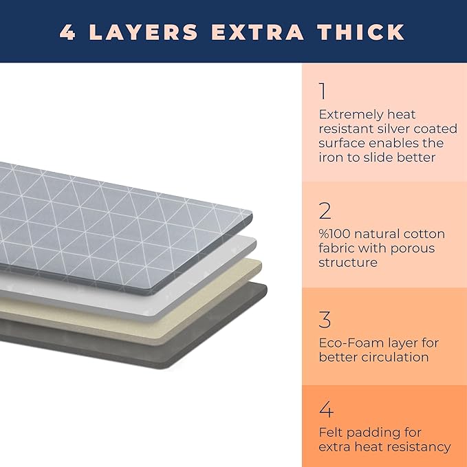 Happhom 13 x 43 Ironing Board Cover and Pad Extra Thick Heavy Duty Padded with Extra White Superior Felt Scorch and Stain Resistant with Elasticized Edges, Compatible with 12"-14" Wide 42"-44" Length-Ruum Studio Home