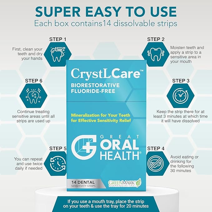 CrystLCare Tooth Sensitivity Treatment for Rapid and Long Lasting Relief for Adults & Kids – Sensitive Teeth Dental Strips for Hydroxyapatite Enamel Remineralization & Tooth Enamel Repair (14 Count)-Ruum Studio Home