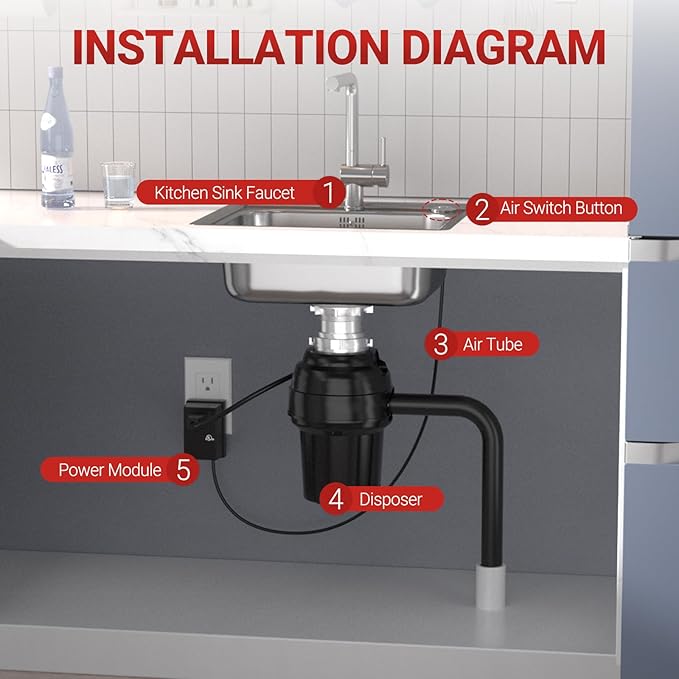 APIELE Garbage Disposal Air Switch Kit, Sink Top Push Button Switch for Food Waste Disposer, UL Listed 3.6" Long On/Off Air Button (Matte Black)-Ruum Studio Home