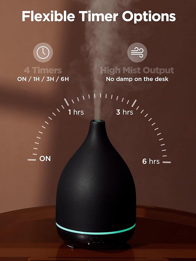 InnoGear Oil Diffuser, 300ML Ceramic Diffuser for Essential Oils Handcrafted Aromatherapy Diffuser Ultrasonic Cool Mist Humidifier with 4 Timers Waterless Auto Off for Room Office, Black-Ruum Studio Home