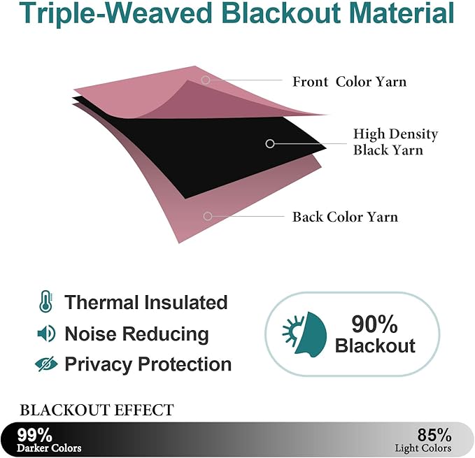 ChrisDowa Grommet Room Darkening Curtains for Bedroom and Living Room - 2 Panels Set Thermal Insulated Blackout Curtains (Pink, 52W x 72L )-Ruum Studio Home