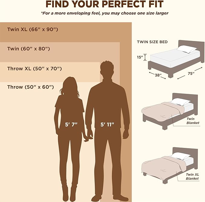 Bedsure GentleSoft Twin Blanket for Bed Dark Brown - Super Soft Cozy Blankets for Women Men Girls, Cute Fuzzy Fleece Throws for Bedroom Couch, 60x80 Inches-Ruum Studio Home