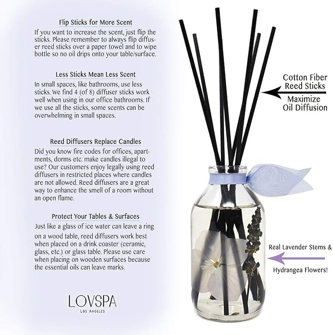 LOVSPA Reed Diffuser Set, Lavender De Provence Scented Oil Diffuser with Sticks, Home Fragrance Accessories for Bathroom Shelf Decor, Aroma Diffusers for Home or Office Desk, USA Made-Ruum Studio Home
