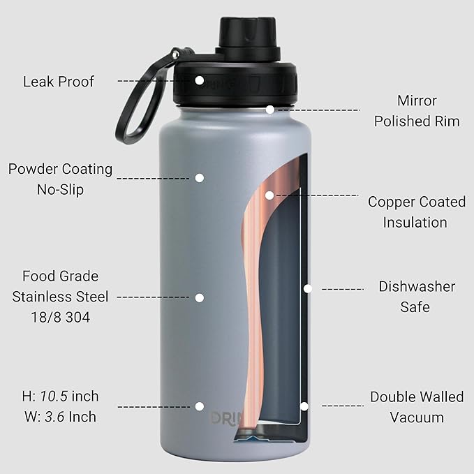DRINCO Stainless Steel Water Bottle Spout Lid Vacuum Insulated Double Wall Water Bottle Wide Mouth (40oz 32oz 22oz 18oz 14oz) Leak Proof Keeps Cold or Hot (32 oz, 32oz Asphalt Gray)-Ruum Studio Home