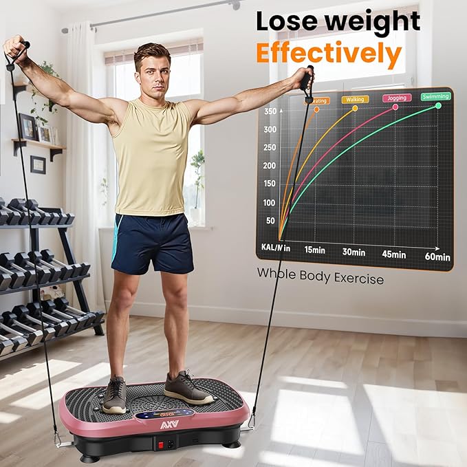 AXV Vibration Plate Fitness Platform Exercise Machine Vibrating Lymphatic Drainage Shaking Full Body Shaker Workout Vibrate Stand Shake Board Sport Gym for Weight Loss Fat Burner for Women Men-Ruum Studio Home