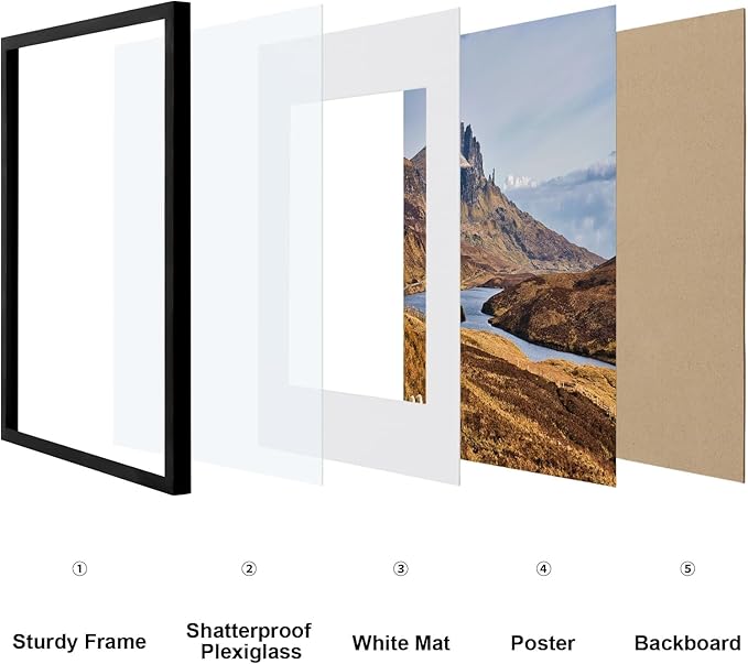 Vittanly 16x24 Picture Frames Set of 9, Shatter Resistant Plexiglass, Display 12x18 Pictures with Mat or 16x24 without Mat, Photo Frames for Wall or Tabletop, PVC Frame, Black-Ruum Studio Home