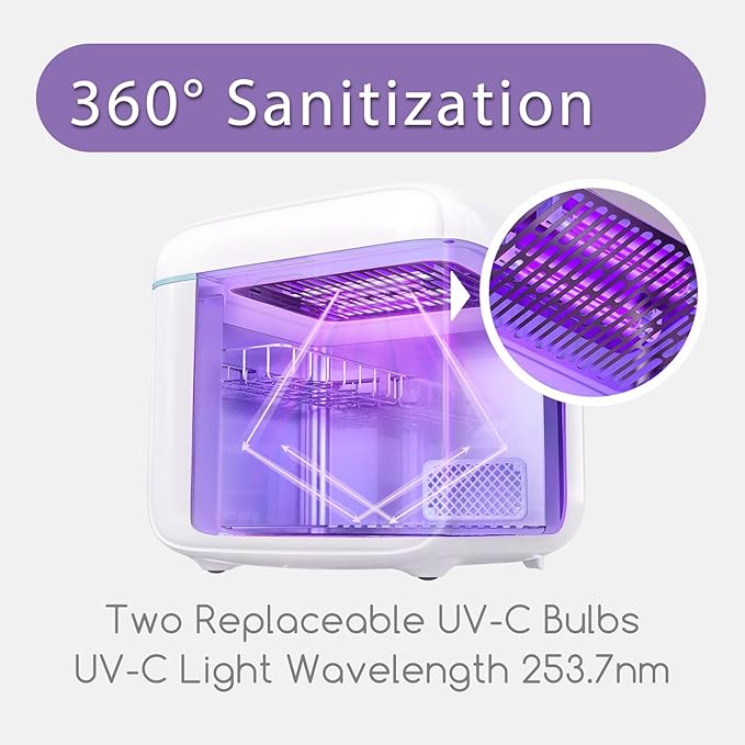 Papablic 4-in-1 UV Light Sanitizer | UV-Clean Sanitizing and Dryer Pro | UV Sanitizer Box with Dual UV-C Lamps for Babies & Whole Family | Large Capacity | Touch Control-Ruum Studio Home