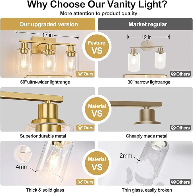 3-Light Vanity Lights with Clear Glass Shades, Brushed Gold Bathroom Light Fixtures Over Mirror, Modern Bathroom Wall Lamp for Mirror Living Room Cabinet Bedroom Porch-Ruum Studio Home