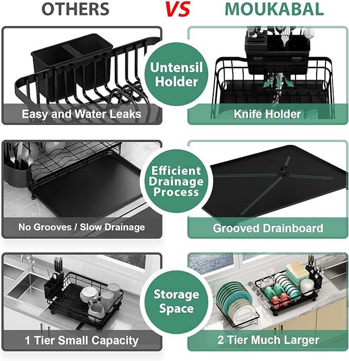 MOUKABAL Dish Drying Rack, 2 Tier Dish Rack, Large Dish Racks for Kitchen Counter, Dish Drainer with Removable Utensil Holder, Drainboard (Black)-Ruum Studio Home