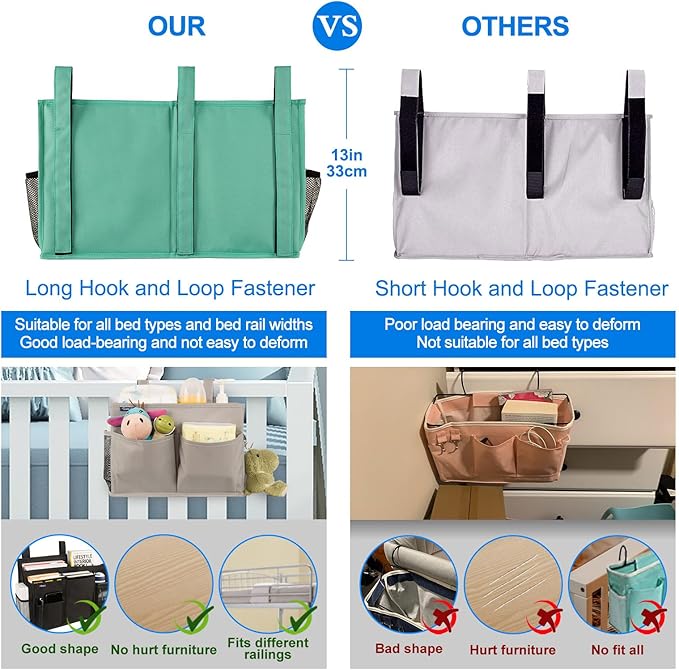 Surblue Caddy Hanging Organizer Bedside Storage Bag for Bunk and Hospital Beds, Teal, L-Ruum Studio Home