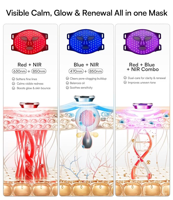 INIA Red Light Therapy Mask for Face – 4 Light Modes with 850nm NIR, Red & Blue LED Light Therapy, 2600mAh Rechargeable LED Face Mask for Anti-Aging, Skin Firming & Radiant Glow at Home-Ruum Studio Home