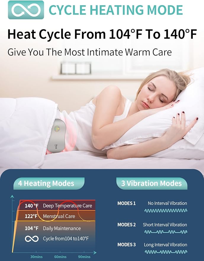 Slimpal Menstrual Heating Pad for Cramps, FSA HSA Eligible Approved, Portable Cordless Heating Pad for Period Pain Relief, Electric Heat Belt, Up to 8 Hours Constant Working, Gifts for Women Girl Grey-Ruum Studio Home