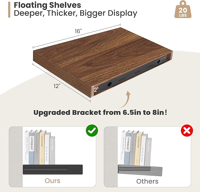 Heimlove 12 Inch Deep Floating Shelves, 16 x 12 inches Long Wall Shelf, Large Extra Display Shelf & Storage Shelf, Rustic Wood Wall Shelves for Fireplace Mantel, Walnut - 2Pack-Ruum Studio Home